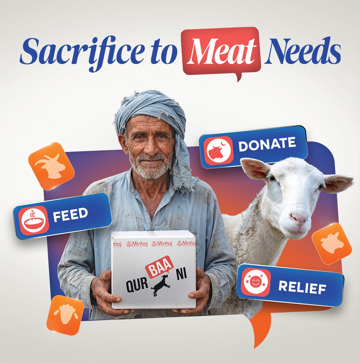 Active campaign: Qurbani – Minhaj Welfare Foundation